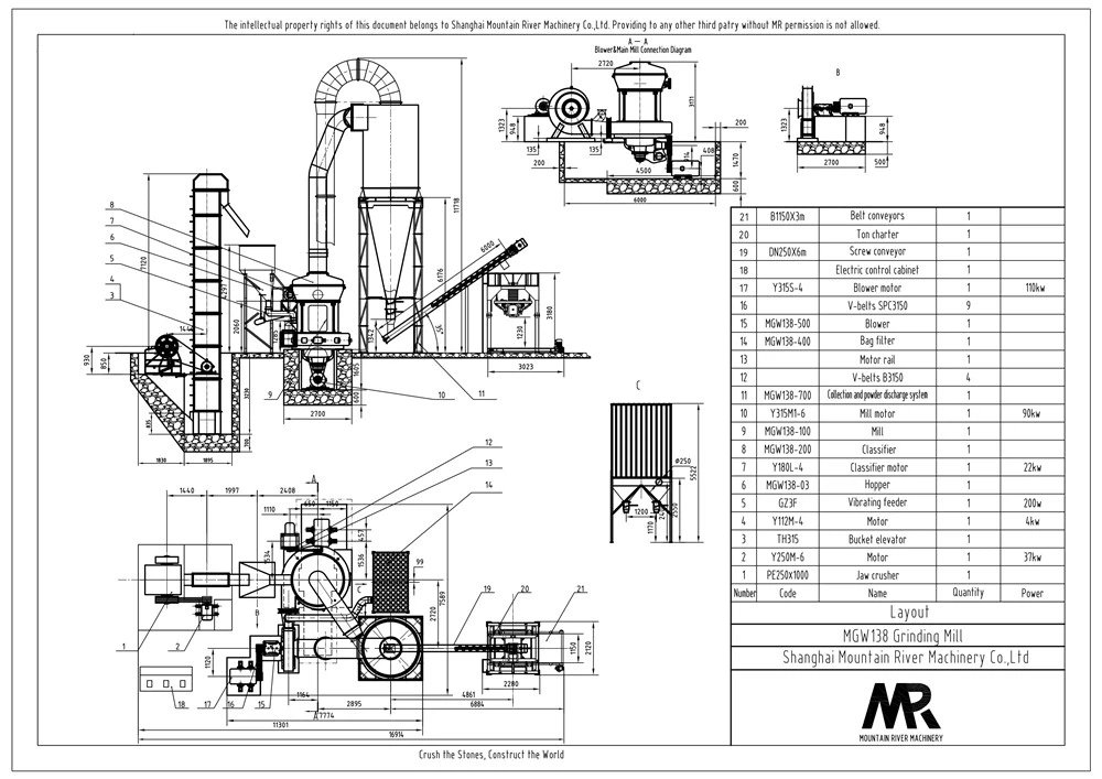 Raymond Mill Grinder-Plant Design01