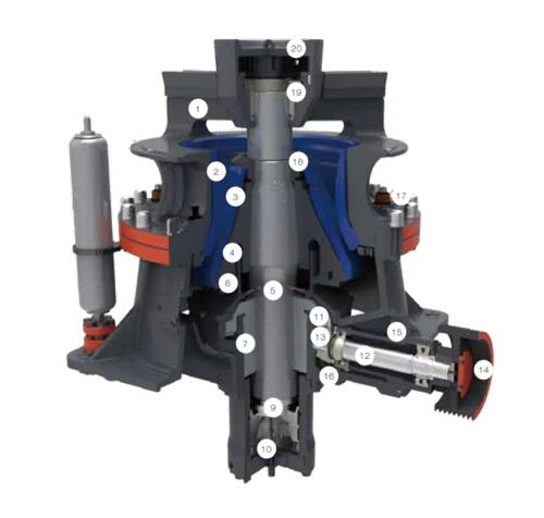 HST Single-cylinder Hydraulic Cone Crusher