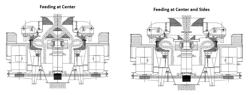 VSI5X Sand Making Machine