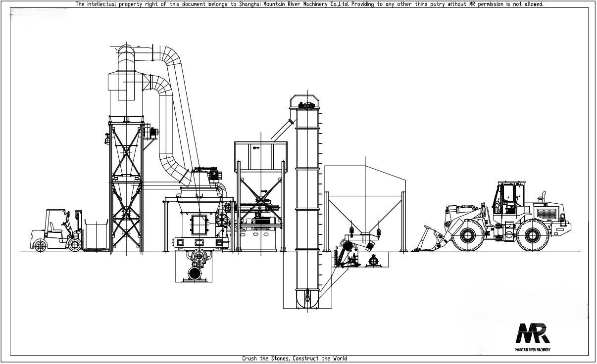 Barite Raymond Mill Production Line