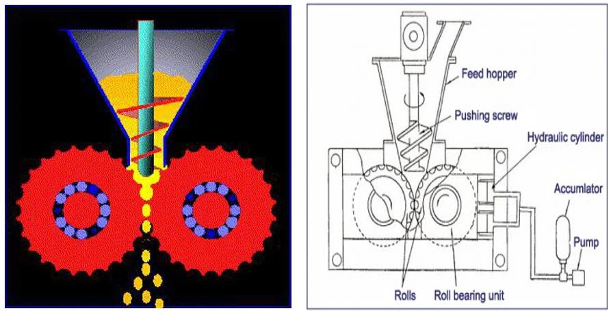 Hydraulic Briquette Press Machine Structure