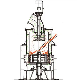 Ultra-Fine Pulverizer Main Structure