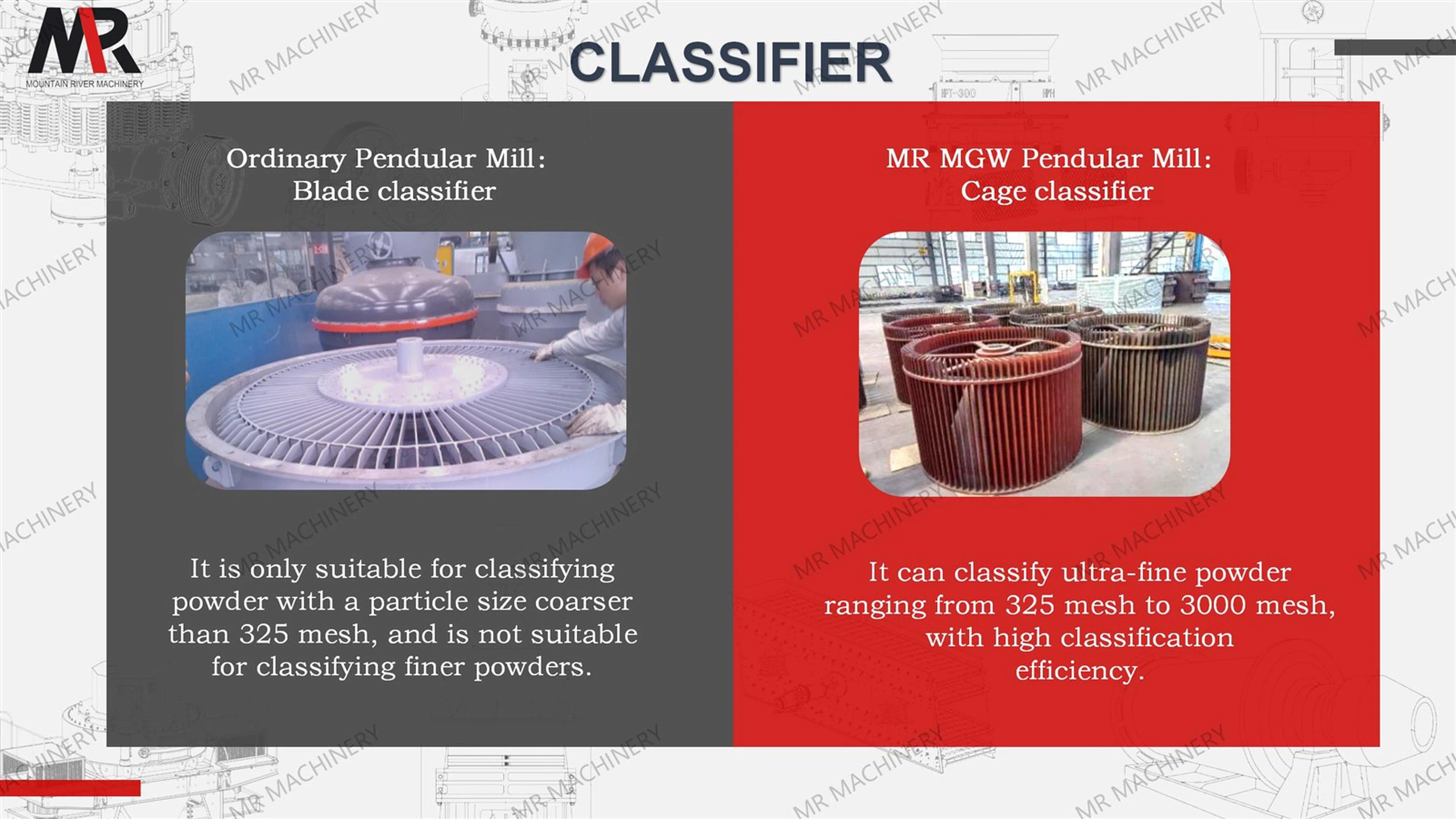 Raymond mill production comparison of classifier