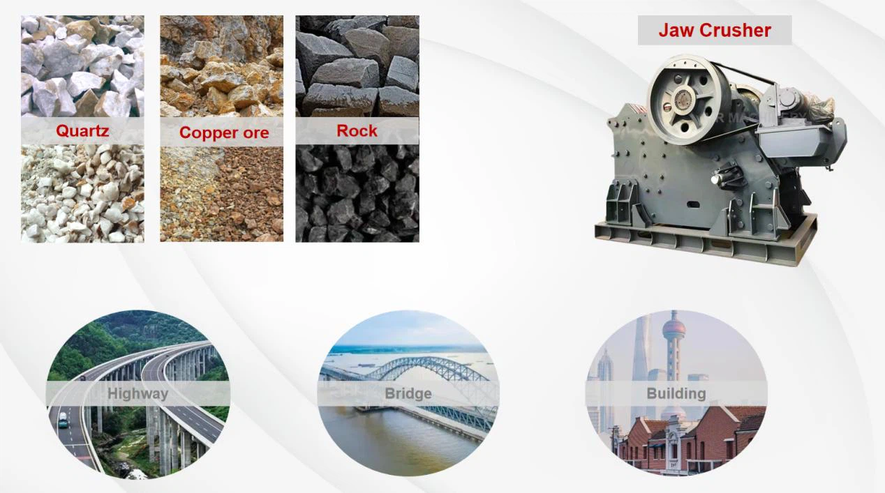 usage of jaw crusher